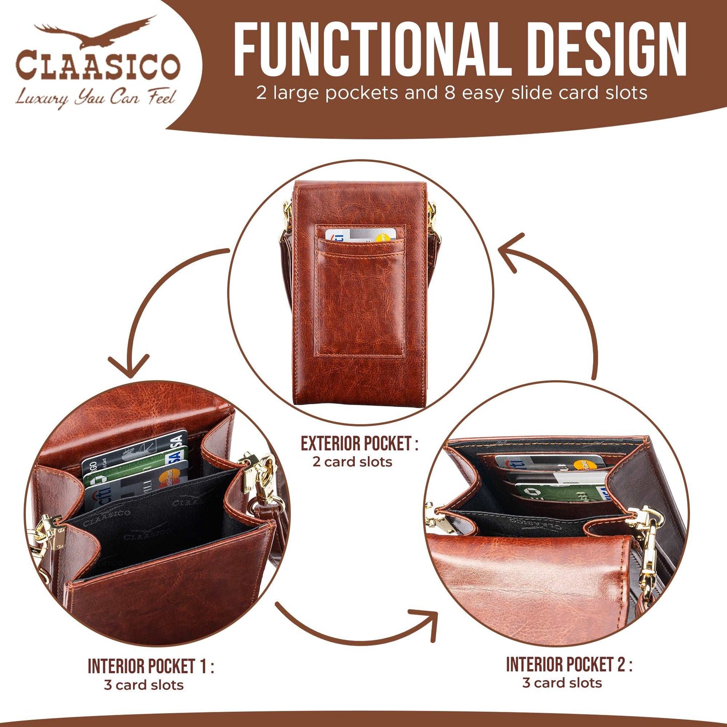 Small Crossbody phone wallet for women