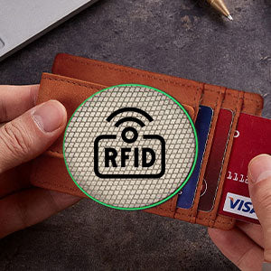 RFID Blocking Wallets – What It Is and Why You Need It