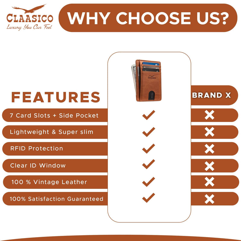 Front Pocket Minimalist Leather card holder Wallet. - claasico.com