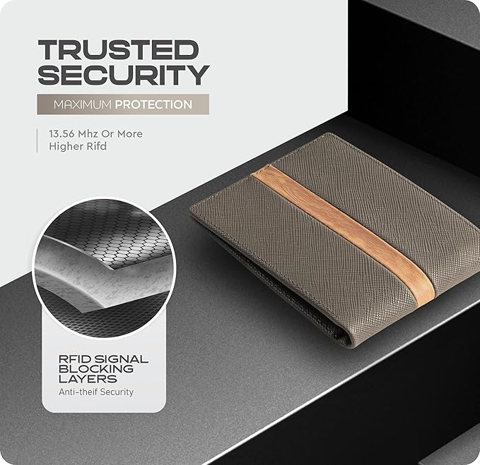 Slimfold Bifold Leather wallet for men