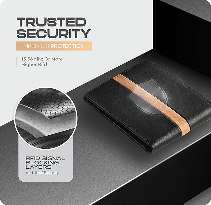 Slimfold Bifold Leather wallet for men